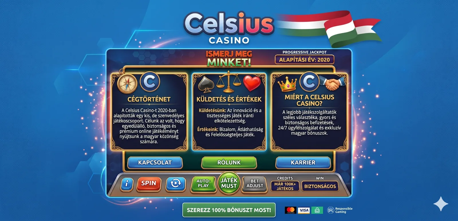 Rólunk — celsiuscasinohungary csapat